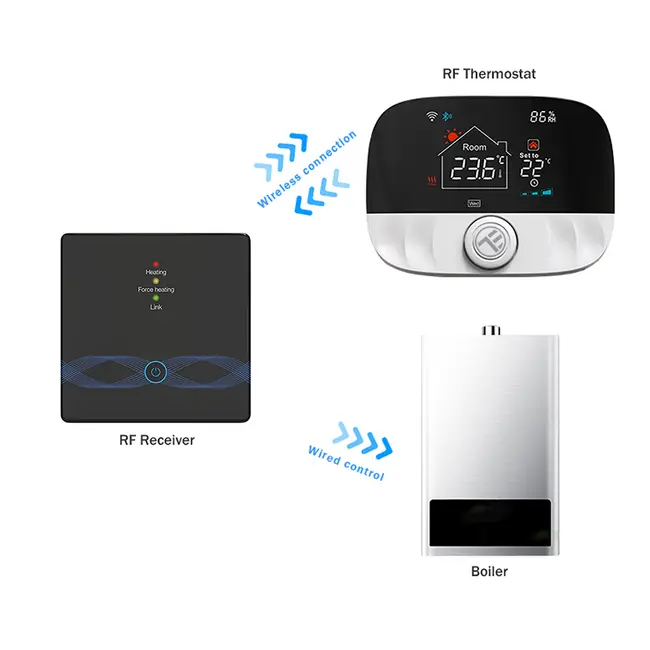 TELLUR SMART WIFI AMBIENT THERMOSTAT, TSH02, BLACK